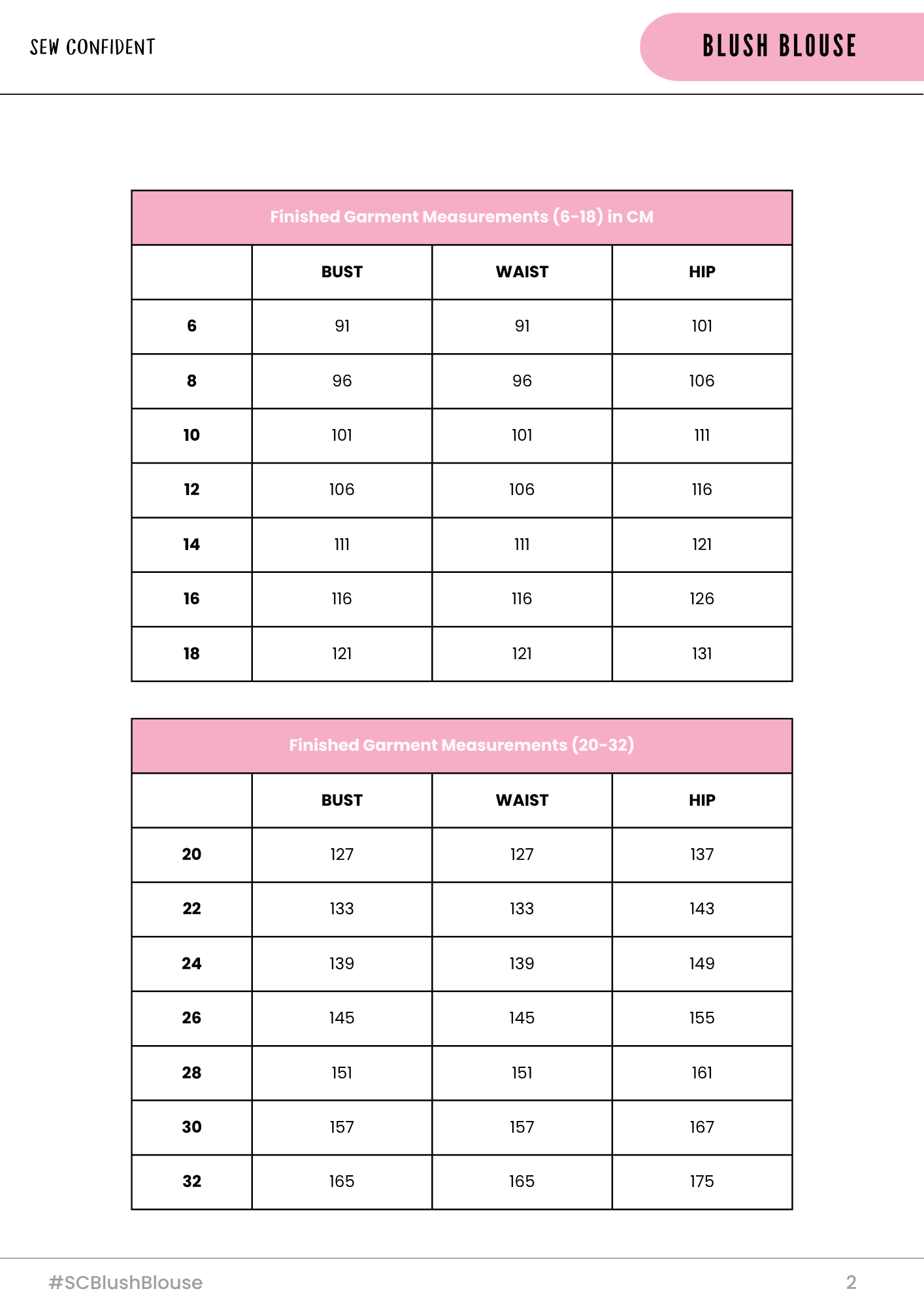 Sew Confident Blush Blouse