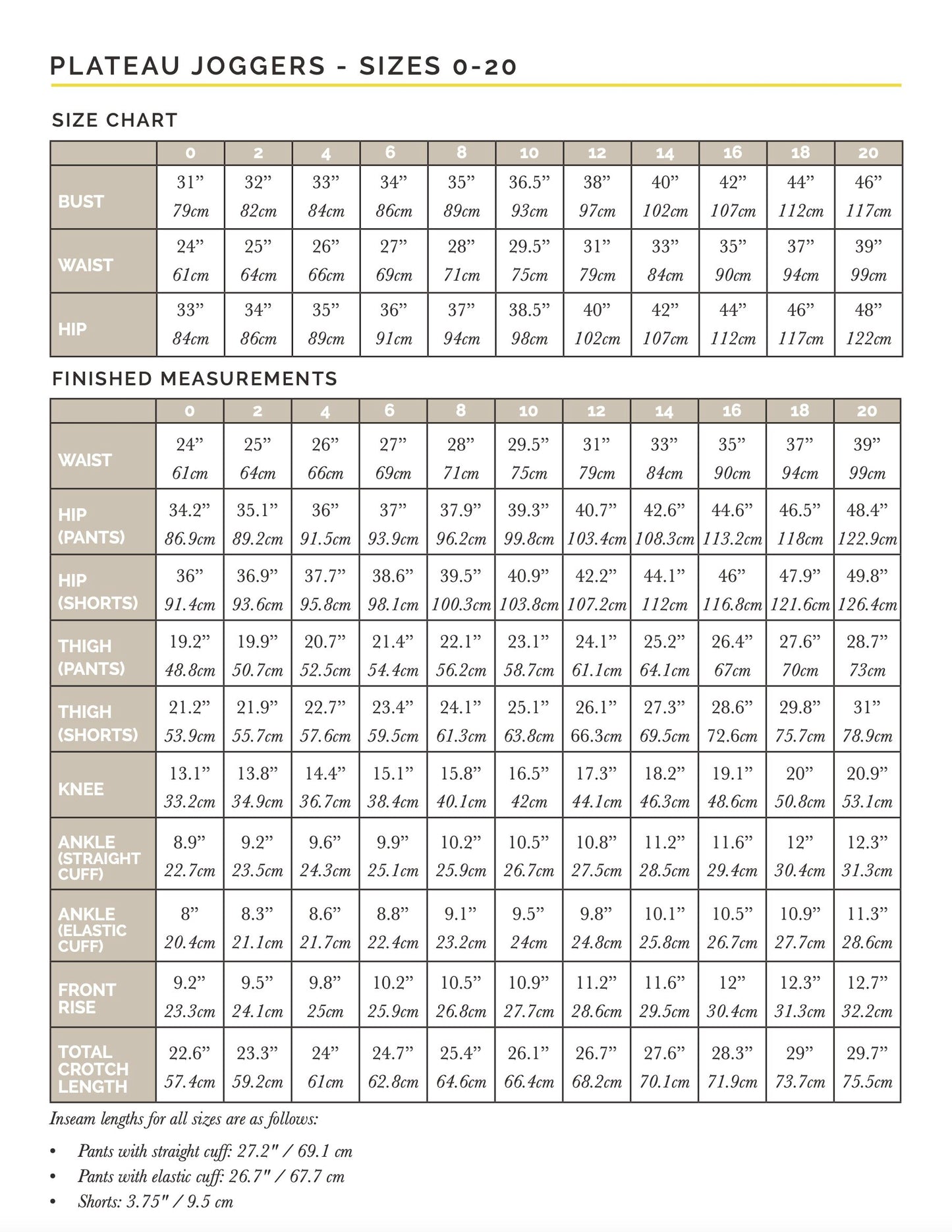 Closet Core | Plateau Joggers Paper Pattern