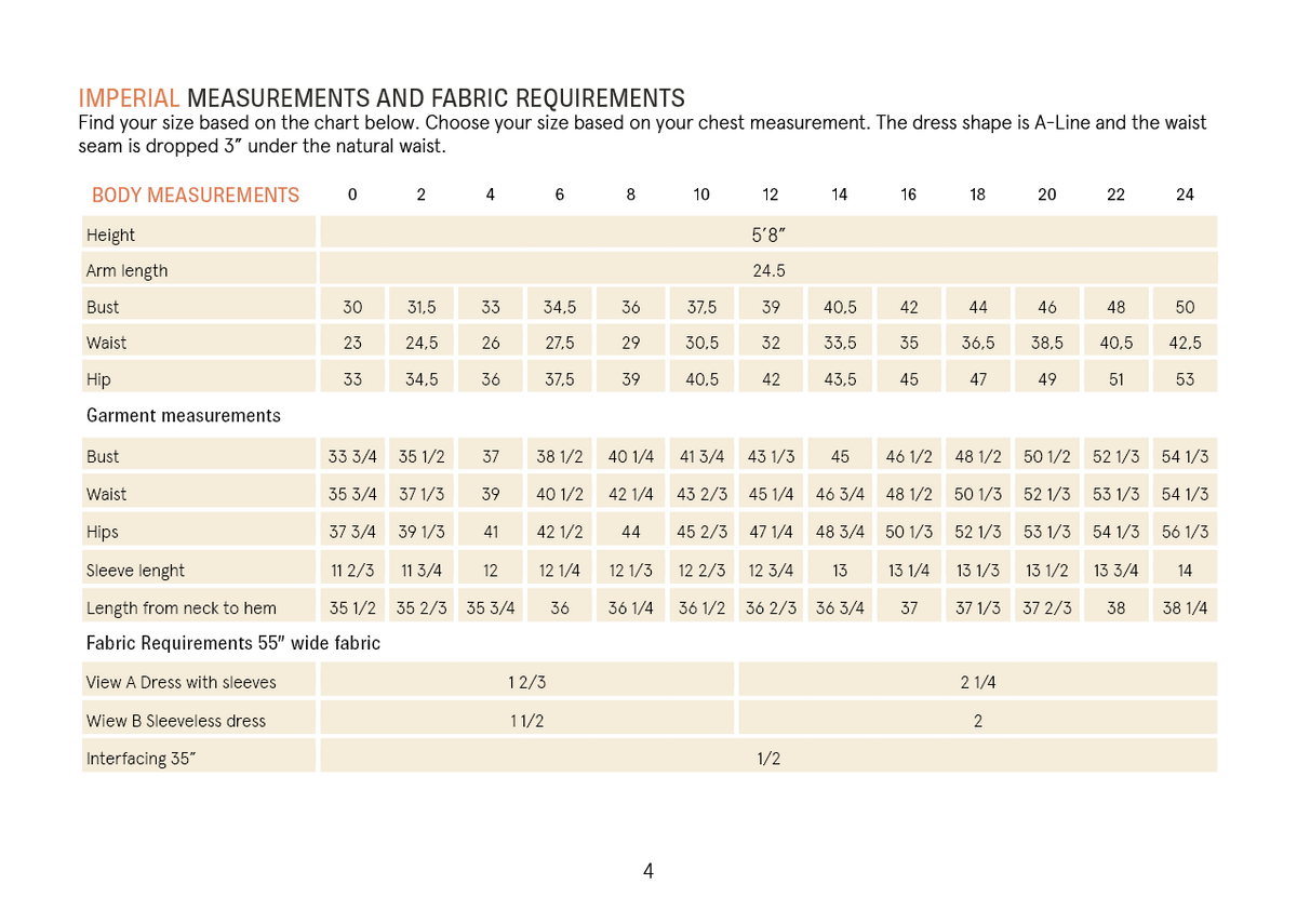Measurement chart for dress sizes with imperial measurements and fabric requirements.