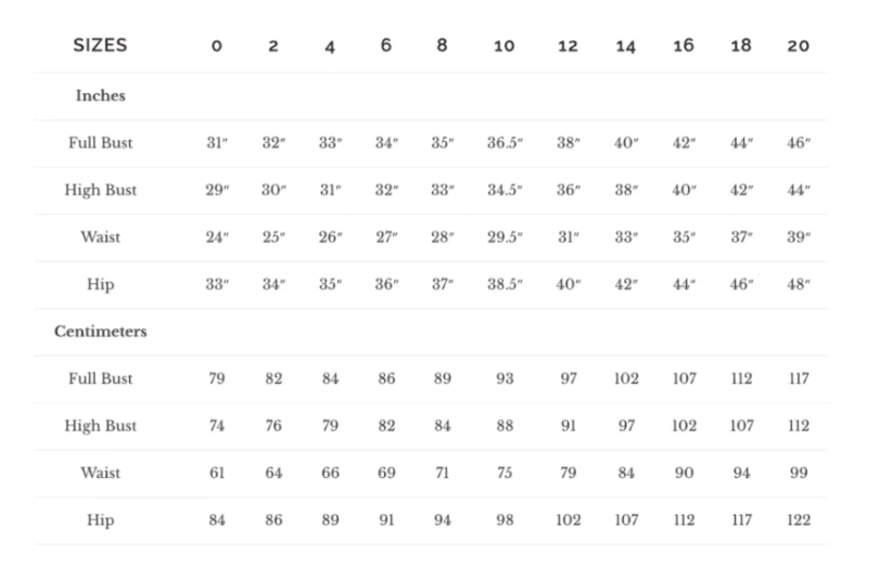 Closet Core Patterns | Fiona Sundress