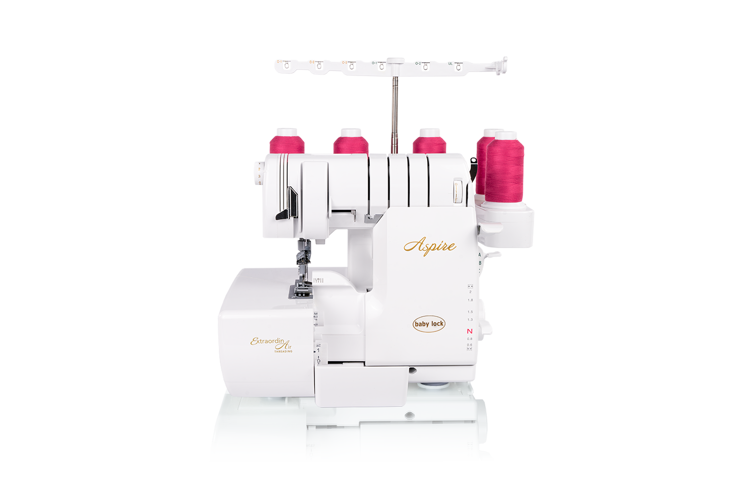 Aspire Coverlock| baby lock