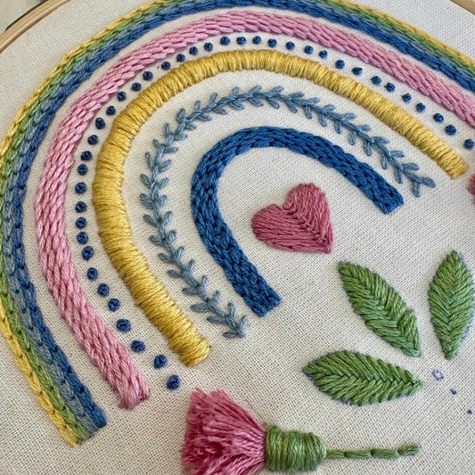Hand Embroidery : The Next Stitch in Hand Embroidery DUNDEE