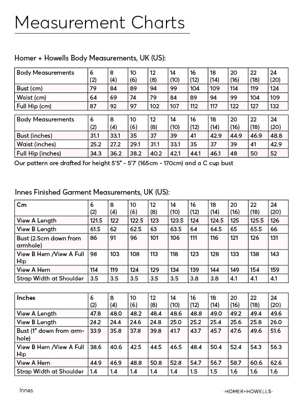 Homer and Howells Innes Dress Pattern