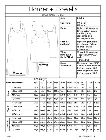 Homer and Howells Innes Dress Pattern