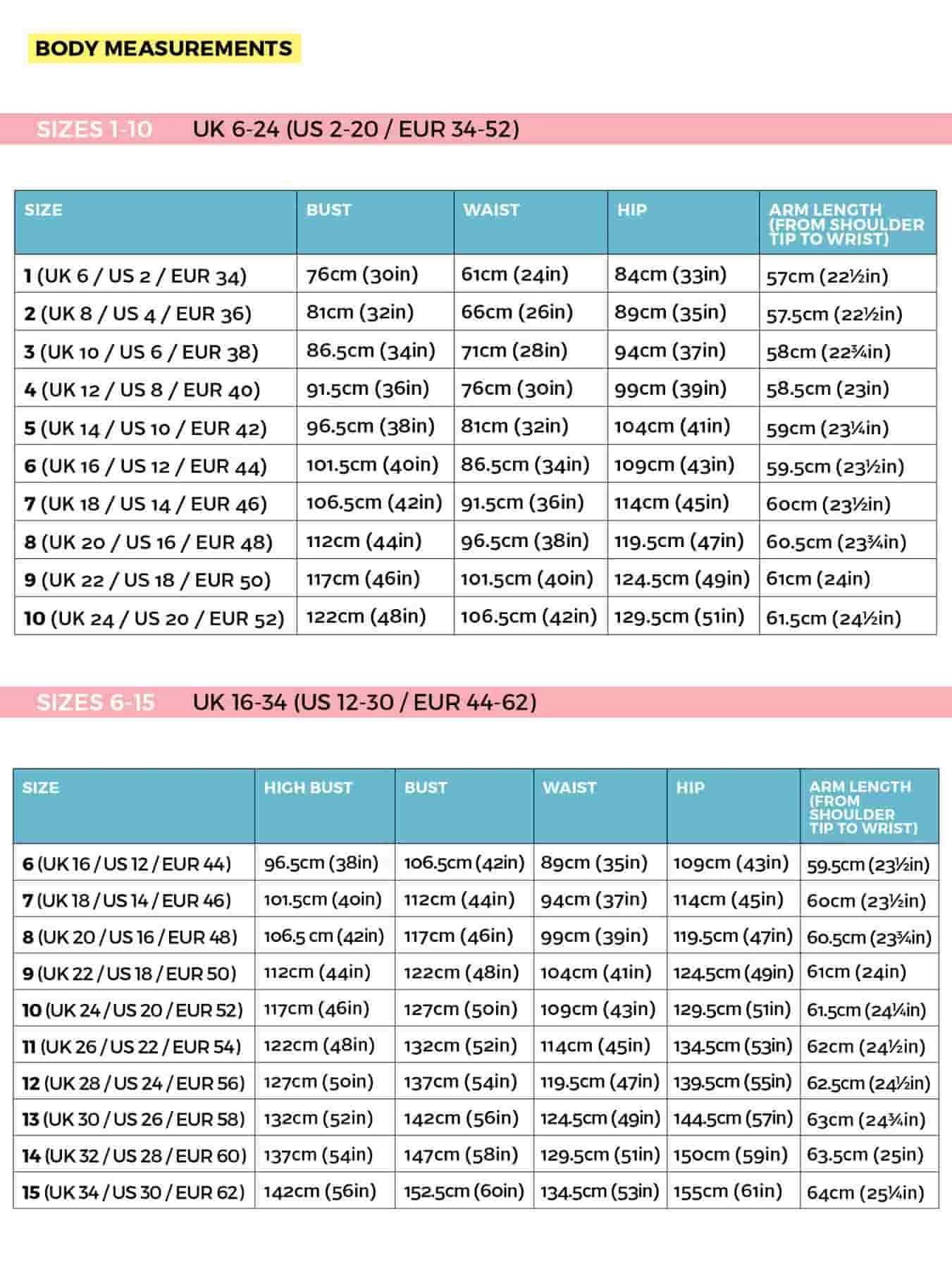 LYRA Dress | Tilly and the Buttons