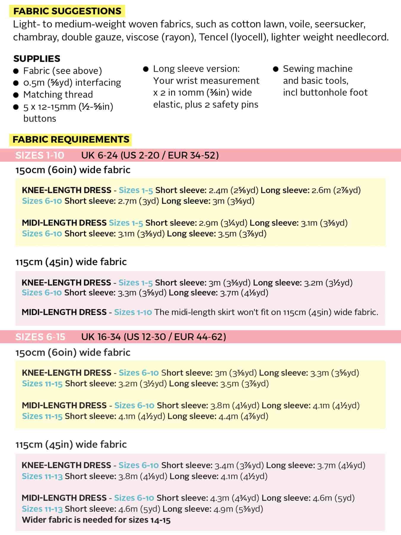 LYRA Dress | Tilly and the Buttons