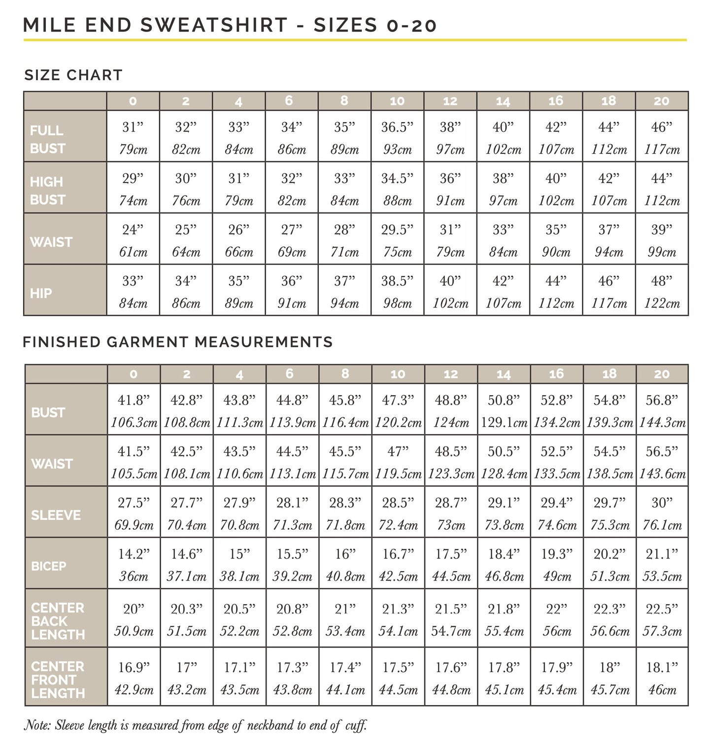 Closet Core Patterns | Mile End Sweatshirt Paper Pattern