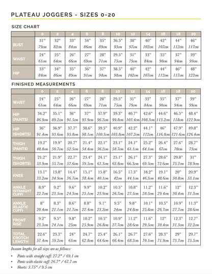 Closet Core | Plateau Joggers Paper Pattern