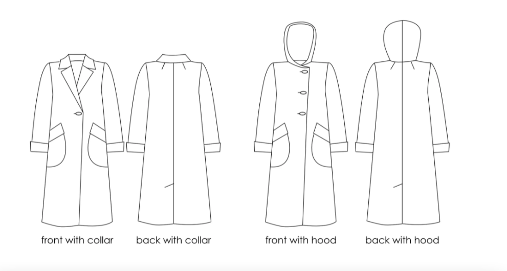 Alice & Co Copenhagen Coat Pattern