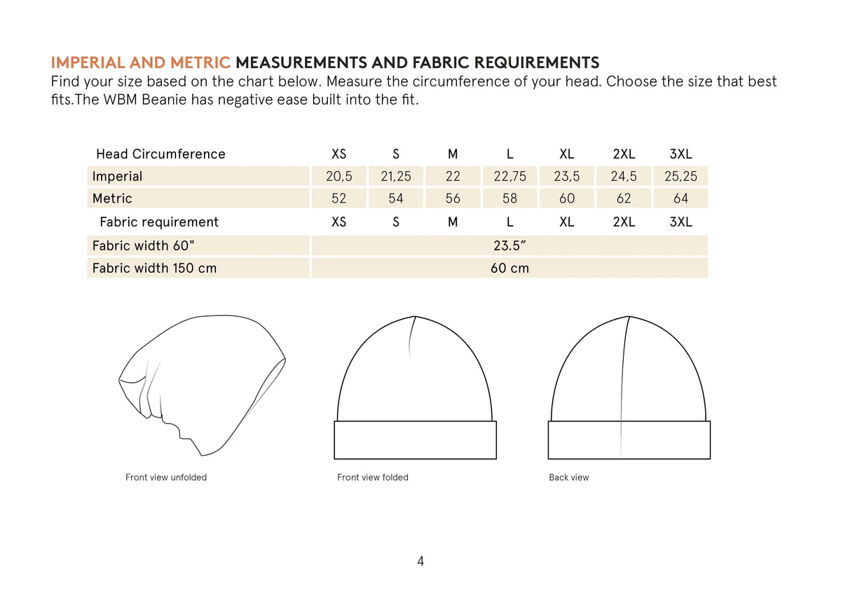 Beanie Hat Sewing Pattern Wardrobe By Me