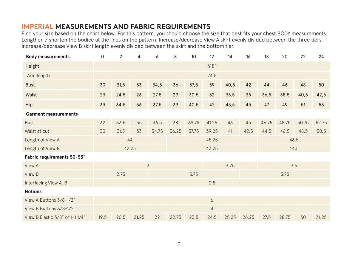 Freedom dress sewing pattern Wardrobe By Me