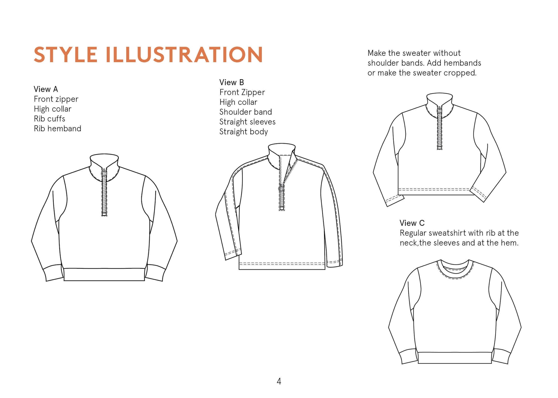 Half zipper sweater Pattern Wardrobe By Me