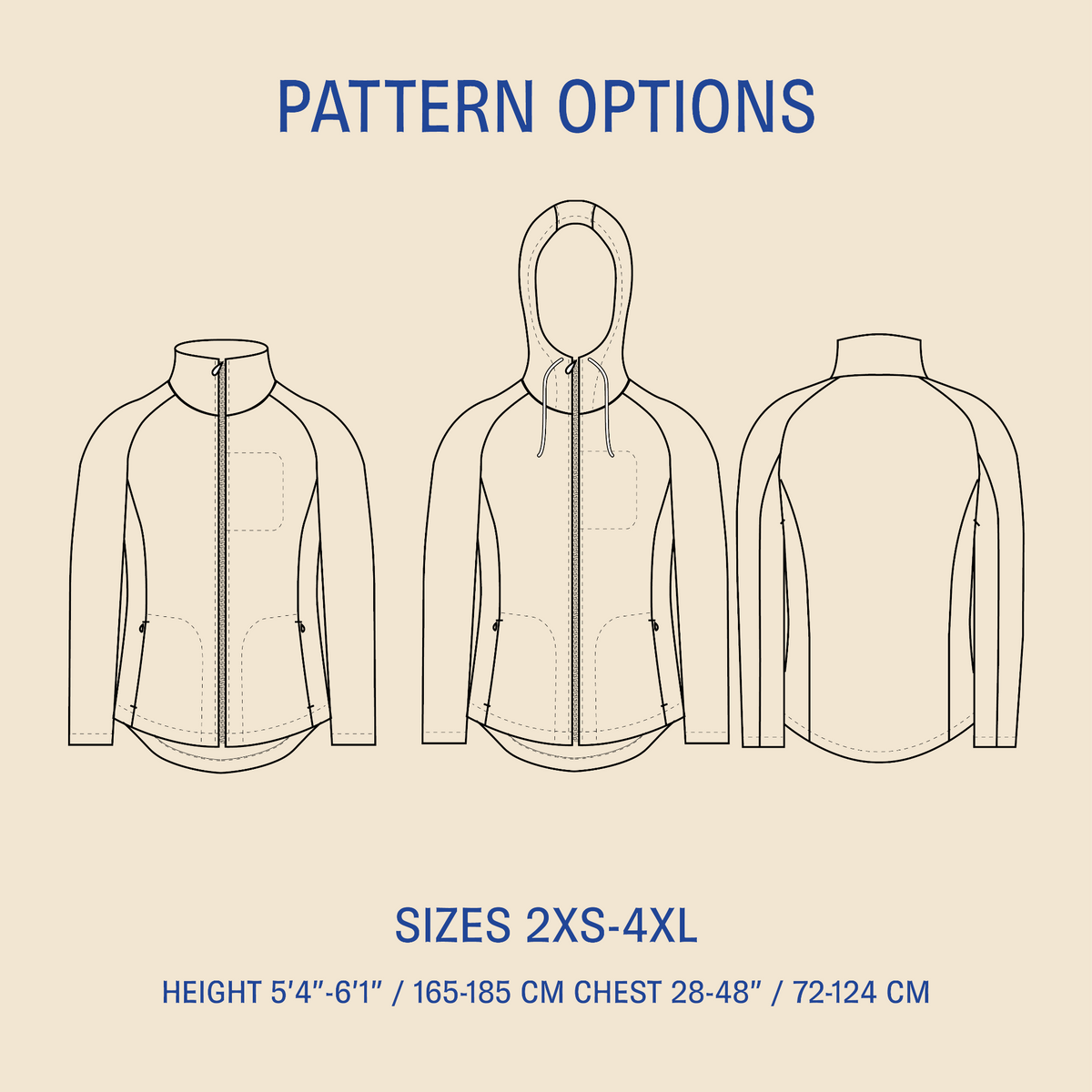Men's Fleece jacket pattern Wardrobe By Me