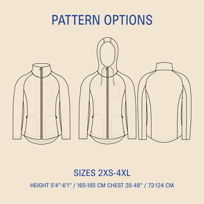Men's Fleece jacket pattern Wardrobe By Me