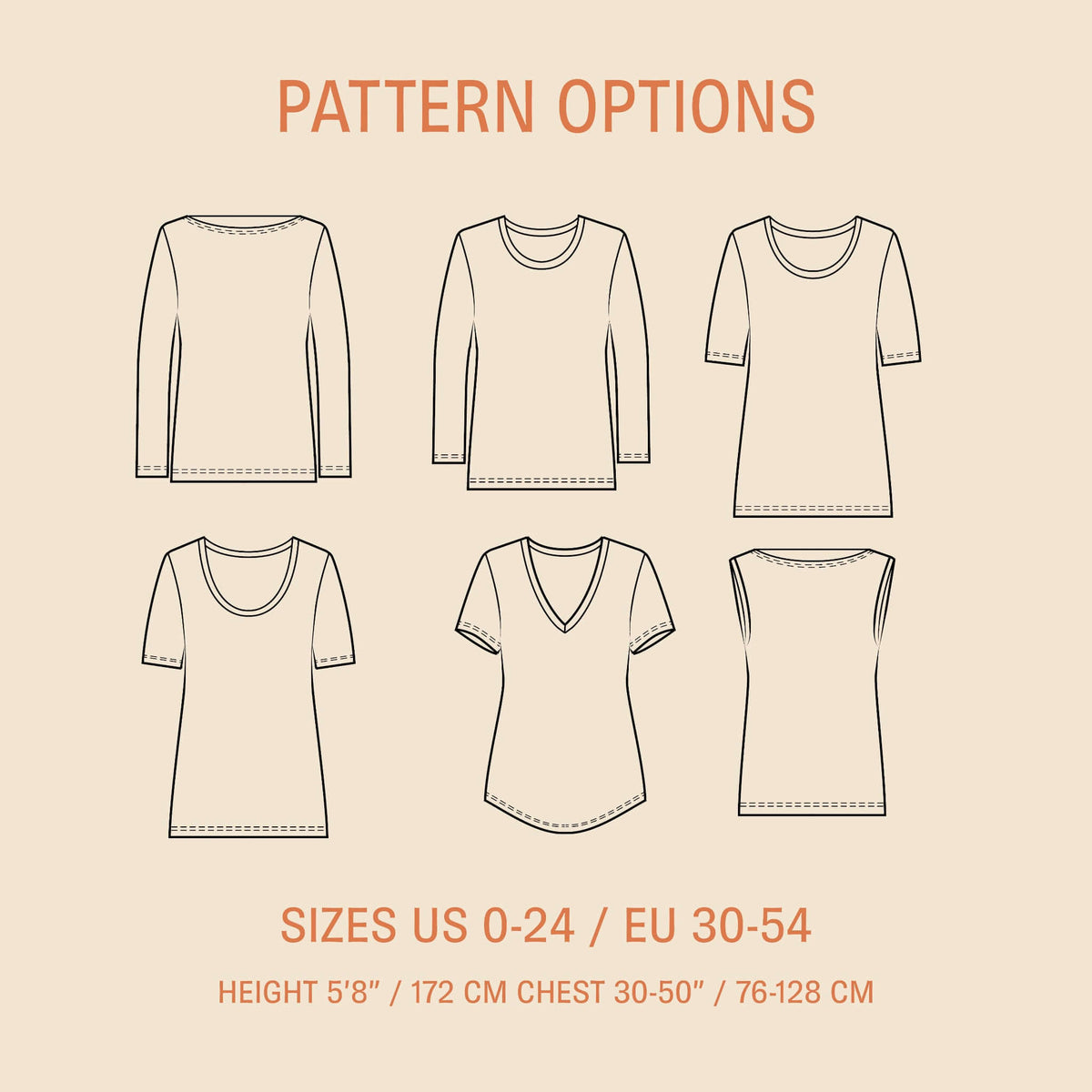 Wardrobe Builder T Shirt sewing pattern Wardrobe By Me