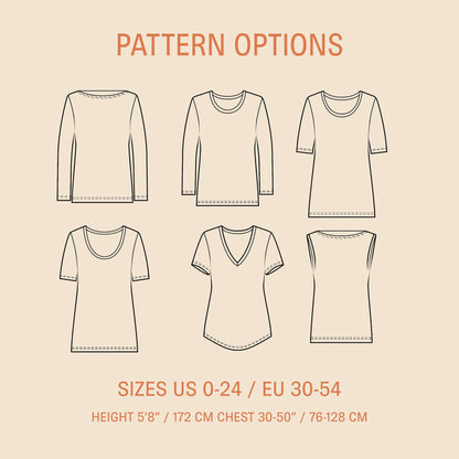 Wardrobe Builder T Shirt sewing pattern Wardrobe By Me