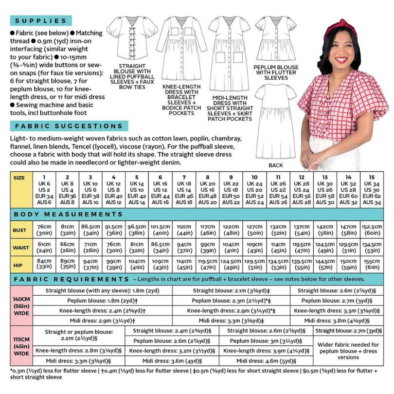 Tilly and the Buttons | Nell Blouse Dress